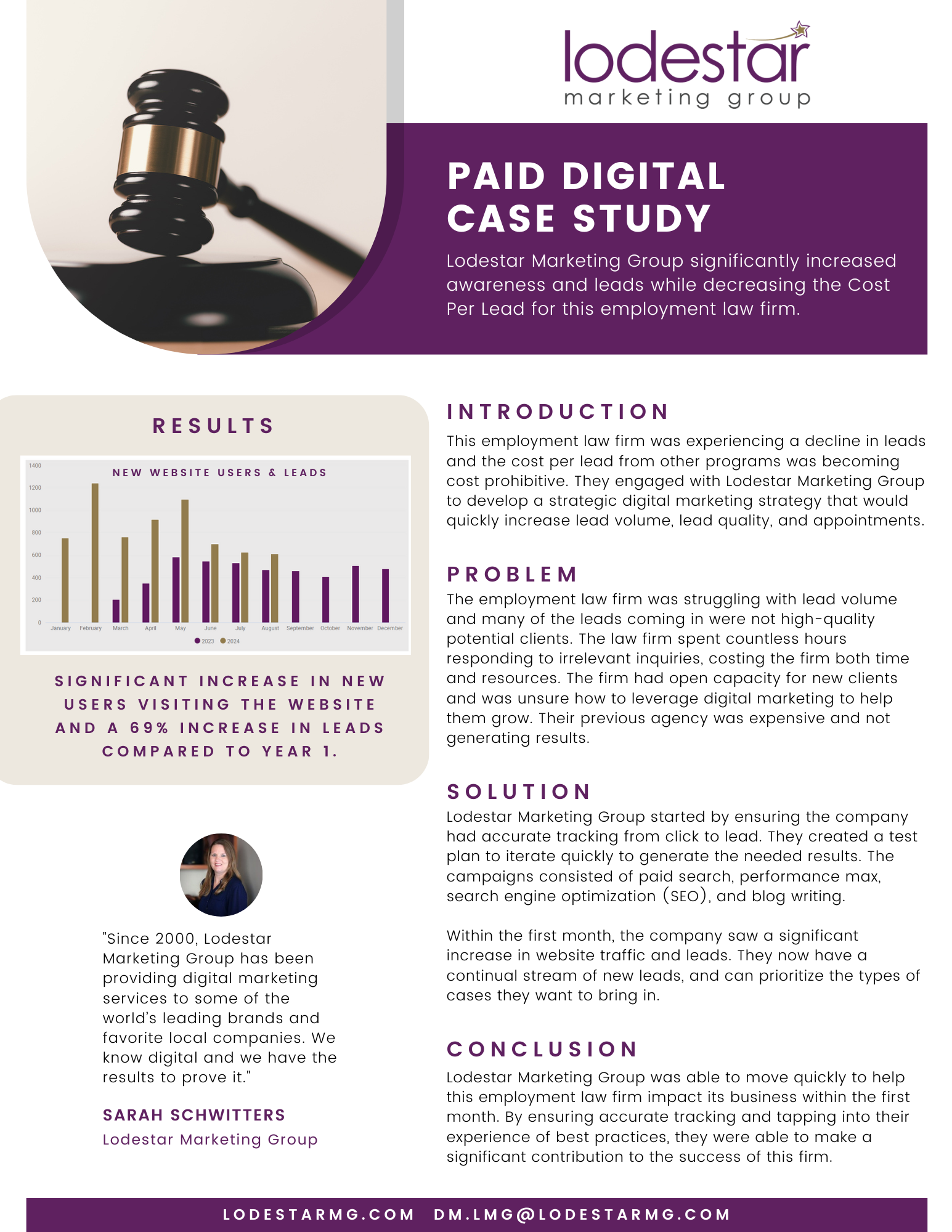 Case Study: Paid Digital Campaign Reduces Cost Per Lead For Employment Law Firm and Increases Awareness by Lodestar Marketing Group